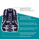 Neoxx ACTIVE PRO - Schulrucksack 45.5 cm (Glitterally perfect) - Ansicht 8