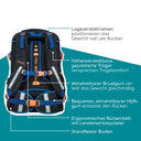 Neoxx ACTIVE PRO - Schulrucksack 45.5 cm (Streetlight Runner) - Ansicht 11
