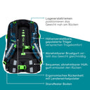 Neoxx ACTIVE PRO - Schulrucksack 45.5 cm (Flash yourself) - Ansicht 11