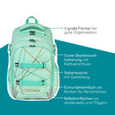 Neoxx ACTIVE PRO - Schulrucksack 45.5 cm (Mint to be) - Ansicht 8