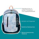 Neoxx FLOW - Schulrucksack 42.5 cm (Dreaming of pastel) - Ansicht 6