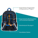 Neoxx FLOW - Schulrucksack 42.5 cm (Streetlight Runner) - Ansicht 6