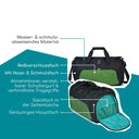 Neoxx MOVE - Sporttasche 43.5 cm (All about Neon) - Ansicht 5