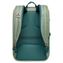 Vaude Coreway Pack 10 - Rucksack 39 cm (agave) - Ansicht 4
