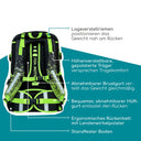 Neoxx ACTIVE PRO - Schulrucksack 45.5 cm (Pixel in my mind) - Ansicht 8
