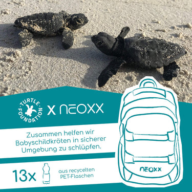 Neoxx ACTIVE PRO - Schulrucksack 45.5 cm (Pixel in my mind) - Ansicht 9