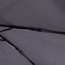 Knirps U.200 Ultra Light Duomatic - Taschenschirm Regenschirm (rain black) - Ansicht 3