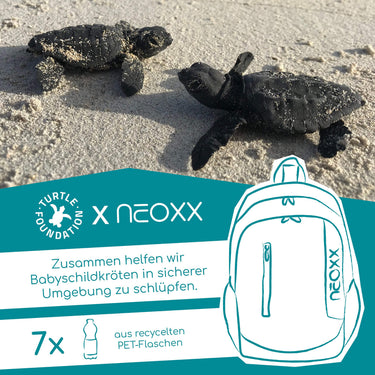 Neoxx FLOW - Schulrucksack 42.5 cm (Queen of the nite) - Ansicht 10