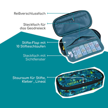 Neoxx JUMP - Schlampermäppchen 22.5 cm (Petrol extreme) - Ansicht 4